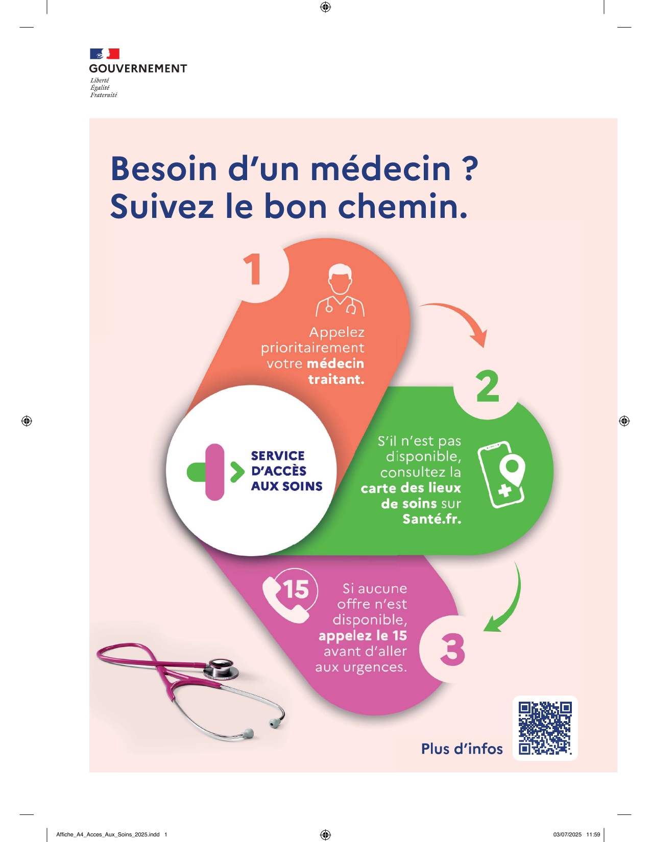 Besoin d'un médecin ? Les bons réflexes.